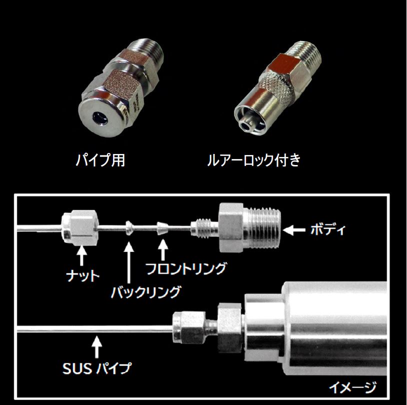 ステンレスシリンジ専用アダプター 適用パイプ外径：1/16"