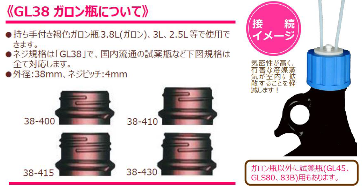 ガロン瓶用 廃液回収ボトルキャップの特徴｜理化学機器の専門商社‐株式